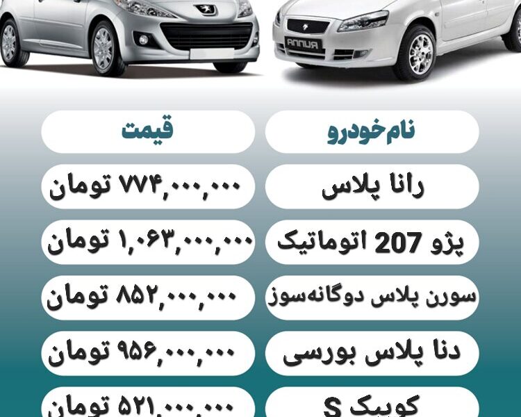 قیمت روز محصولات ایران خودرو و سایپا ۲۱ تیر+ جدول