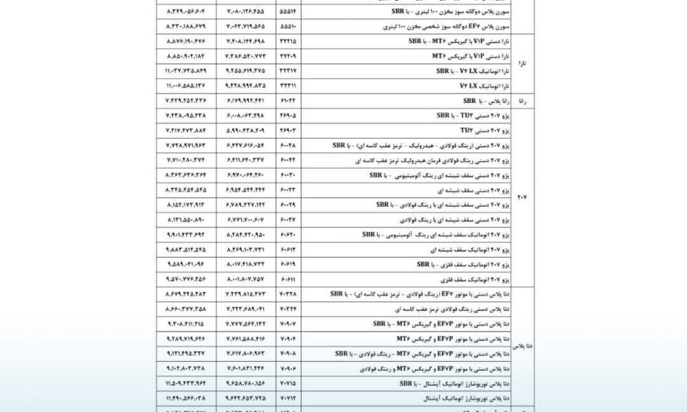 قیمت جدید محصولات ایران خودرو اعلام شد + جدول