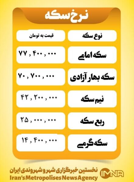 قیمت سکه امروز یکشنبه ۲۲ تیر ۱۴۰۴