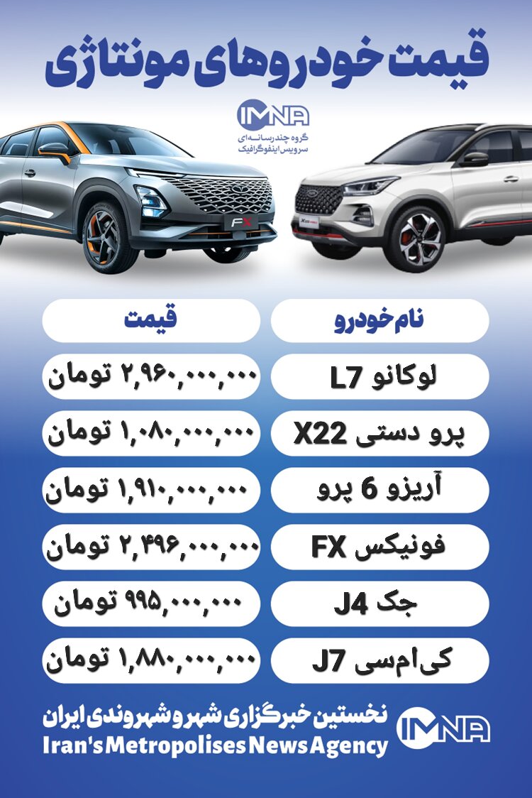قیمت روز محصولات ایران خودرو و سایپا ۲۲ تیر+ جدول