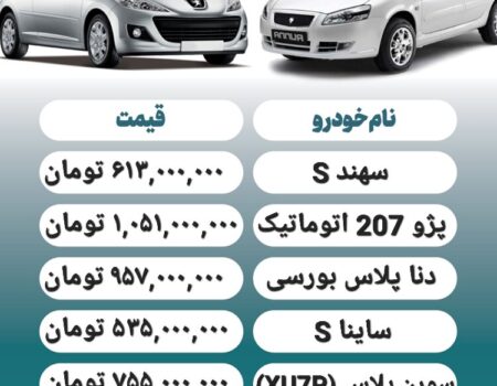 قیمت روز محصولات ایران خودرو و سایپا ۲۲ تیر+ جدول