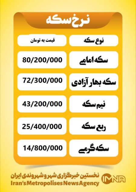 قیمت سکه امروز دوشنبه ۲۳ تیر ۱۴۰۴