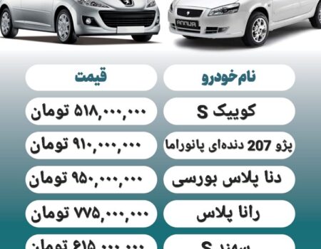 قیمت روز محصولات ایران خودرو و سایپا ۲۳ تیر+ جدول