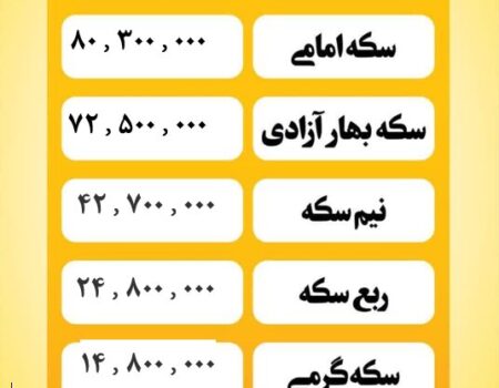قیمت سکه امروز سه شنبه ۲۴ تیر ۱۴۰۴