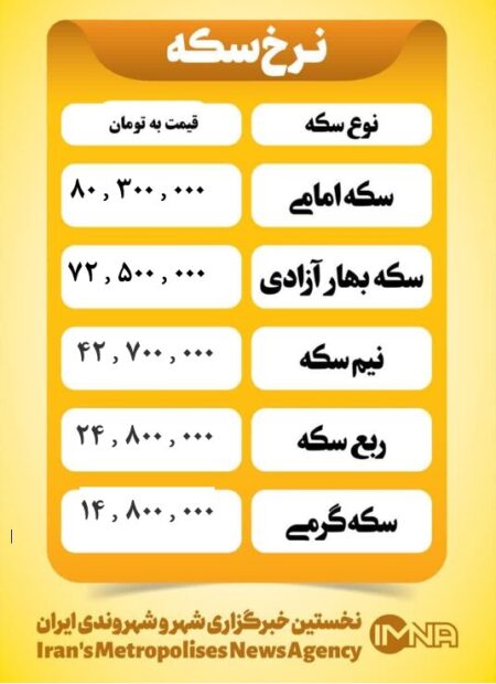 قیمت سکه امروز سه شنبه ۲۴ تیر ۱۴۰۴