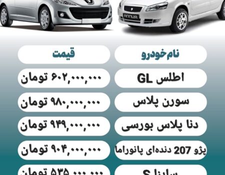 قیمت روز محصولات ایران خودرو و سایپا ۲۴ تیر+ جدول