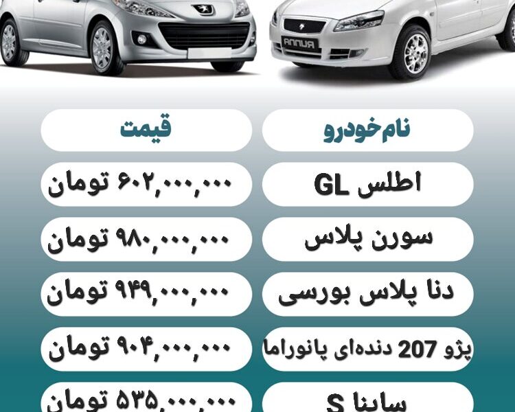 قیمت روز محصولات ایران خودرو و سایپا ۲۴ تیر+ جدول