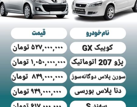 قیمت روز محصولات ایران خودرو و سایپا ۲۵ تیر+ جدول
