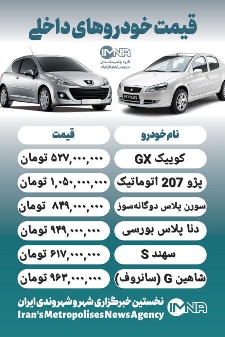 قیمت روز محصولات ایران خودرو و سایپا ۲۵ تیر+ جدول