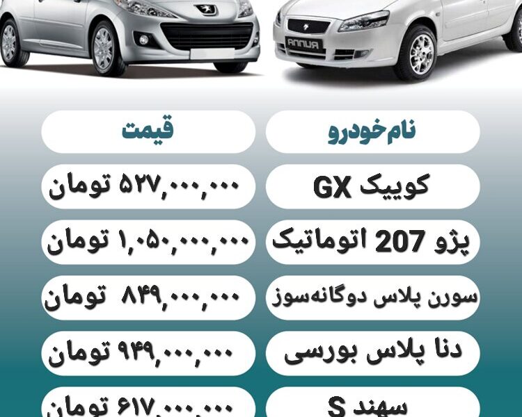 قیمت روز محصولات ایران خودرو و سایپا ۲۵ تیر+ جدول