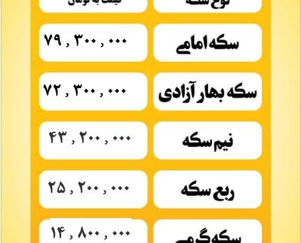 قیمت سکه امروز پنجشنبه ۲۶ تیر ۱۴۰۴