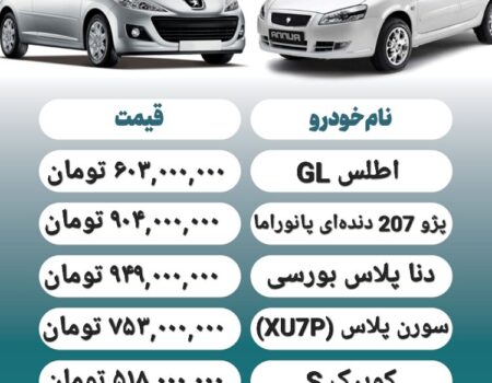 قیمت روز محصولات ایران خودرو و سایپا ۲۶ تیر+ جدول