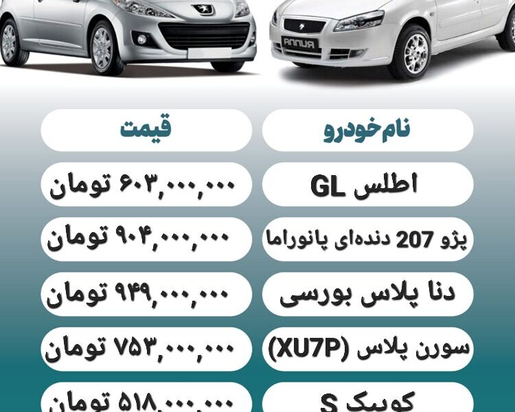 قیمت روز محصولات ایران خودرو و سایپا ۲۶ تیر+ جدول