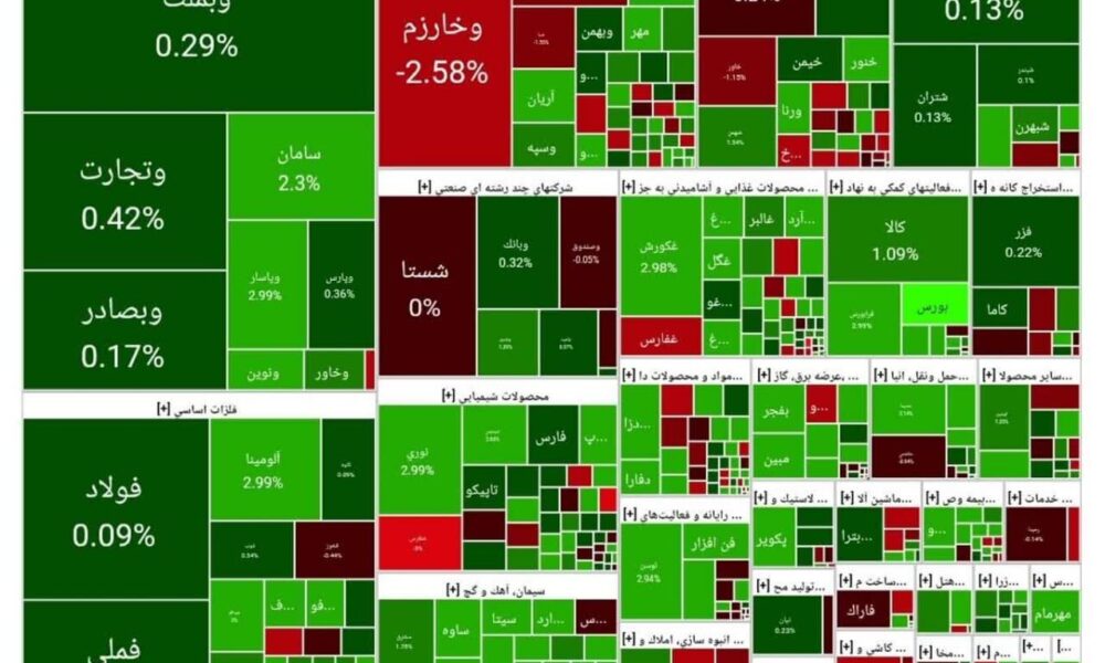 شاخص بورس امروز ۲۸ تیر/ رشد ۱۵ هزار واحدی