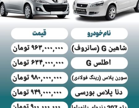 قیمت روز محصولات ایران خودرو و سایپا ۲۸ تیر+ جدول
