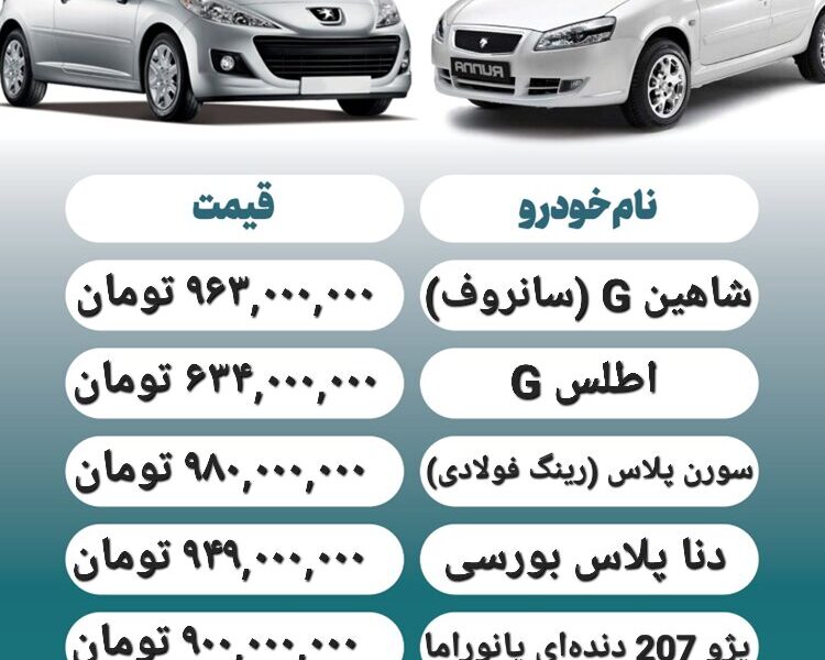 قیمت روز محصولات ایران خودرو و سایپا ۲۸ تیر+ جدول