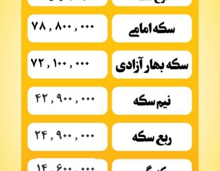 قیمت سکه امروز شنبه ۲۸ تیر ۱۴۰۴