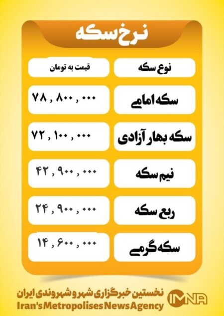قیمت سکه امروز شنبه ۲۸ تیر ۱۴۰۴