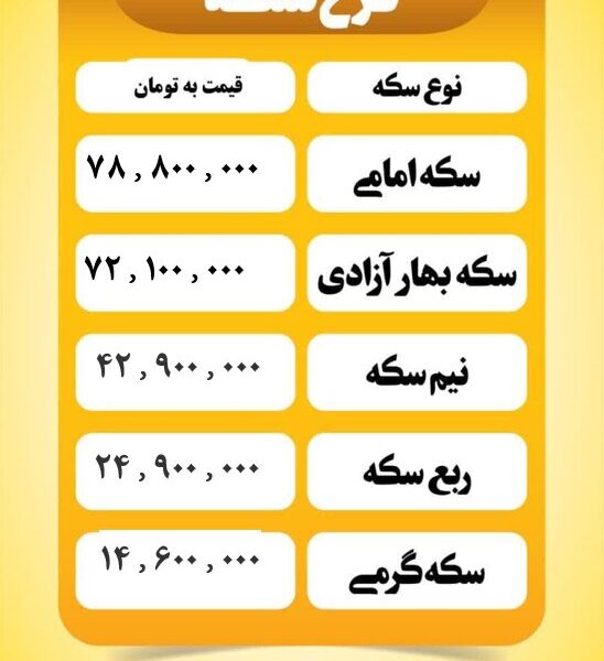 قیمت سکه امروز شنبه ۲۸ تیر ۱۴۰۴