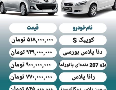 قیمت روز محصولات ایران خودرو و سایپا ۲۹ تیر+ جدول