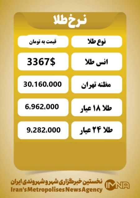 قیمت طلا امروز دوشنبه ۳۰ تیر ۱۴۰۴
