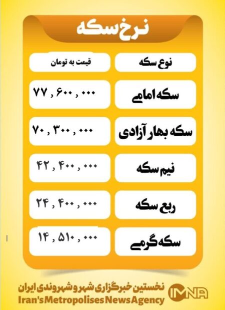 قیمت سکه امروز دوشنبه ۳۰ تیر ۱۴۰۴