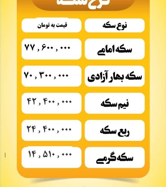 قیمت سکه امروز دوشنبه ۳۰ تیر ۱۴۰۴