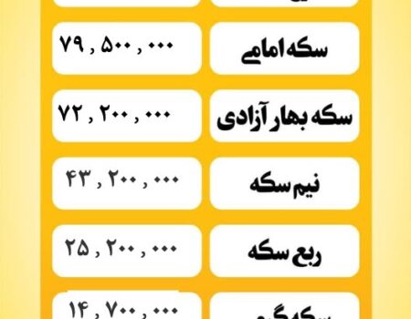 قیمت سکه امروز سه شنبه ۳۱ تیر ۱۴۰۴