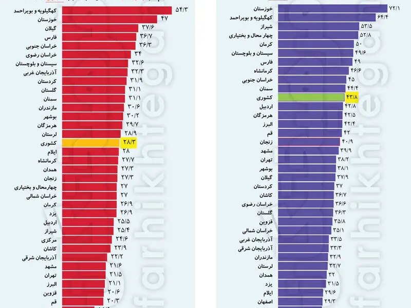 17531666281753137743اب-شرب-شهری