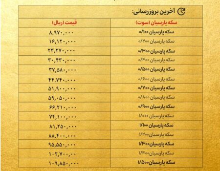 قیمت سکه پارسیان امروز چهارشنبه ۱ مرداد ۱۴۰۴ + جدول