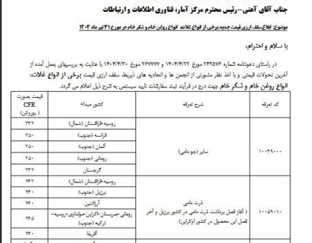 قیمت مصوب جدید نهاده‌های دامی، روغن و شکر خام اعلام شد
