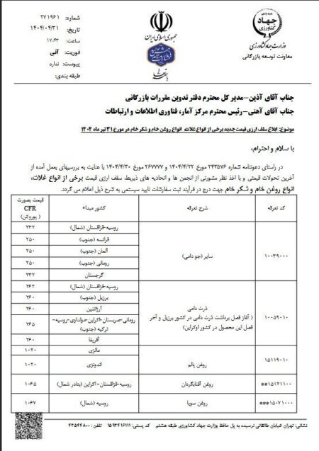 قیمت مصوب جدید نهاده‌های دامی، روغن و شکر خام اعلام شد