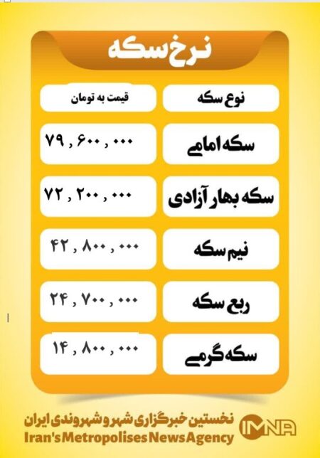 قیمت سکه امروز چهارشنبه ۱ مرداد ۱۴۰۴