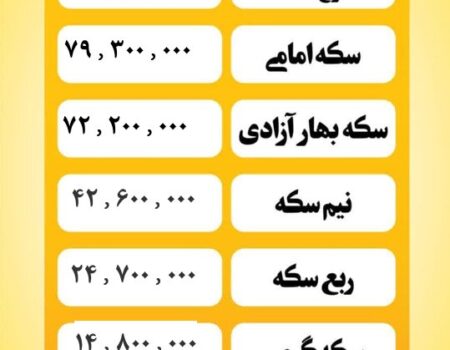 قیمت سکه امروز پنجشنبه ۲  مرداد ۱۴۰۴