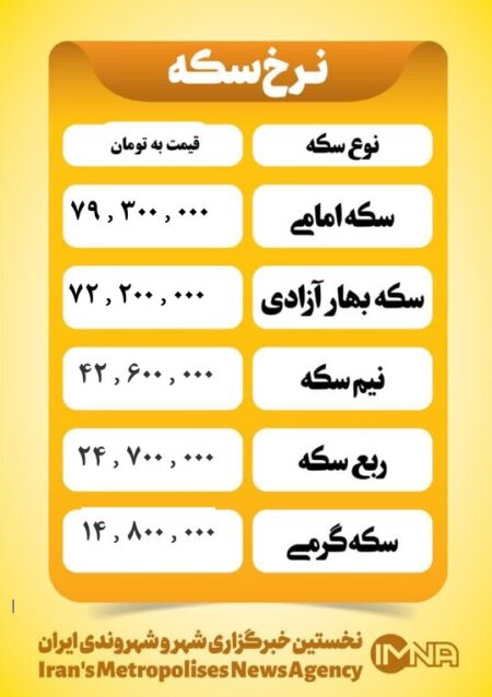 قیمت سکه امروز پنجشنبه ۲  مرداد ۱۴۰۴