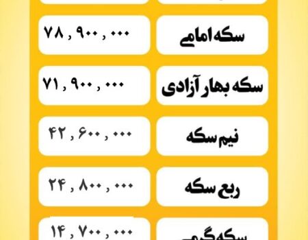 قیمت سکه امروز  شنبه ۴ مرداد  ۱۴۰۴