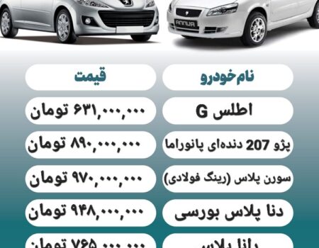 قیمت روز محصولات ایران خودرو و سایپا ۴ مرداد + جدول