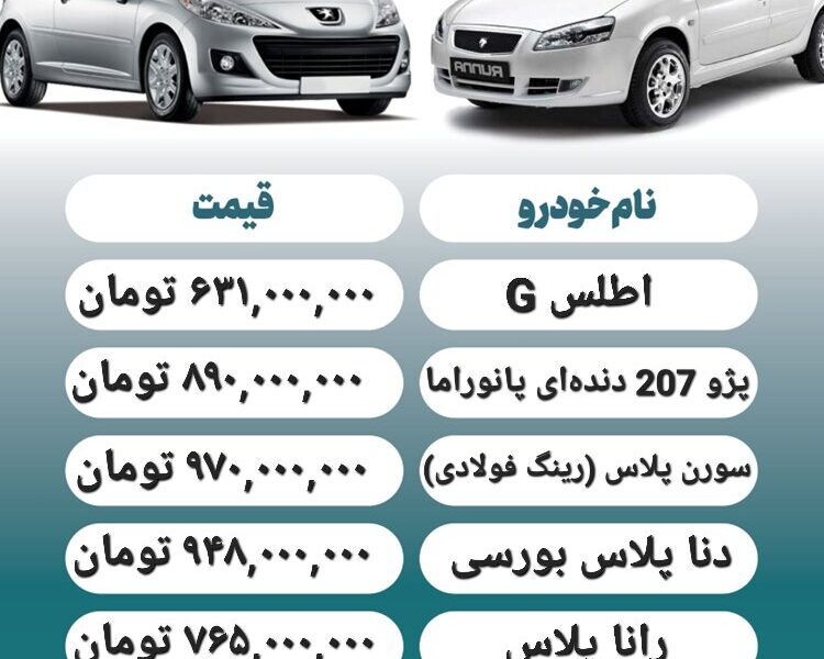 قیمت روز محصولات ایران خودرو و سایپا ۴ مرداد + جدول