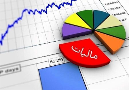 مالیات ویژه بر کالاهای مضر؛ گامی مؤثر به سوی جامعه‌ای سالم‌تر