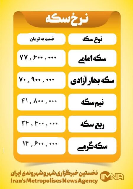 قیمت سکه امروز یکشنبه ۵ مرداد  ۱۴۰۴