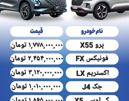قیمت روز خودروهای مونتاژی ۵ مرداد+ جدول