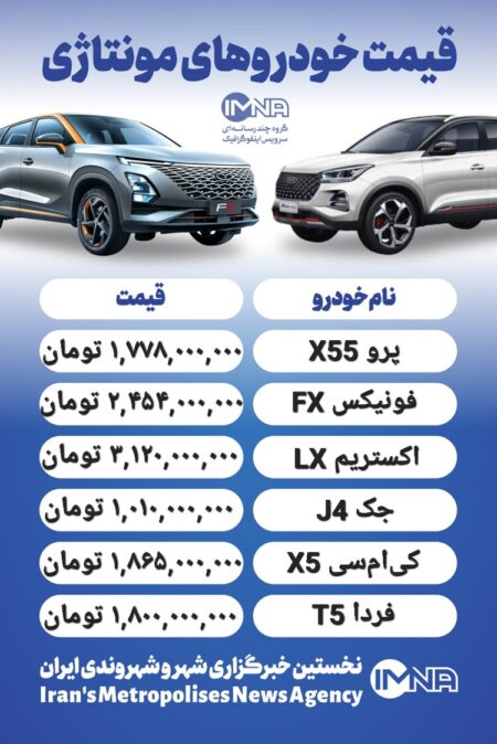 قیمت روز خودروهای مونتاژی ۵ مرداد+ جدول