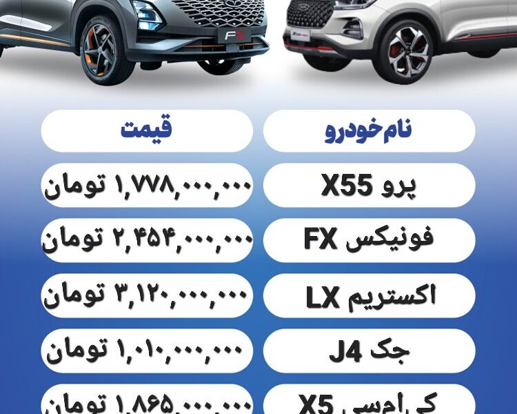قیمت روز خودروهای مونتاژی ۵ مرداد+ جدول