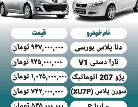 قیمت روز محصولات ایران خودرو و سایپا ۵ مرداد+ جدول