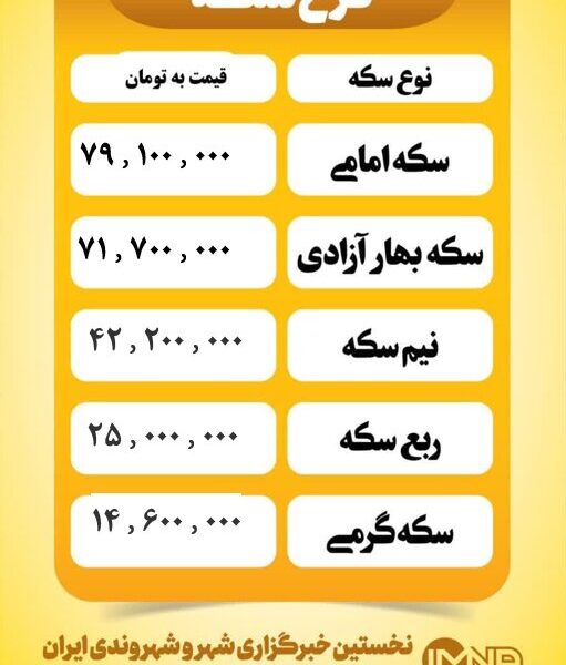 قیمت سکه امروز دوشنبه ۶ مرداد ۱۴۰۴