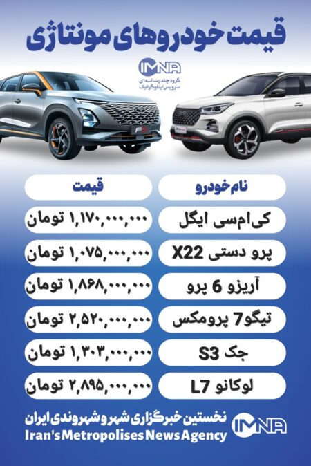 قیمت روز خودروهای مونتاژی ۶ مرداد + جدول