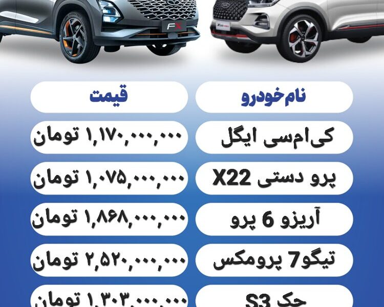 قیمت روز خودروهای مونتاژی ۶ مرداد + جدول