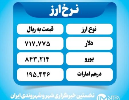 قیمت دلار امروز دوشنبه ۶ مرداد ۱۴۰۴