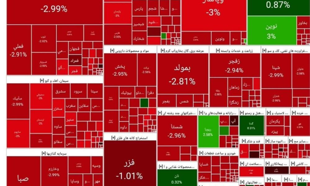 بورس امروز ۷ مرداد ۱۴۰۴ + شاخص و نمای بازار
