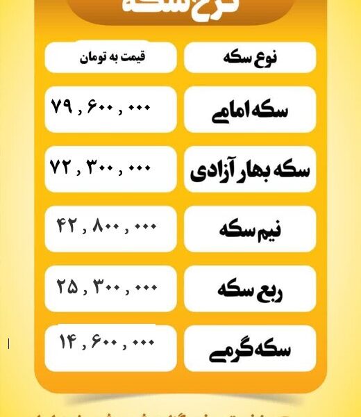 قیمت سکه امروز سه شنبه ۷ مرداد ۱۴۰۴